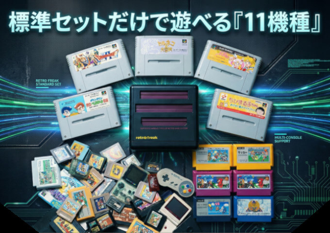 標準セットだけで遊べるレトロフリーク対応機種をイメージした画像です。