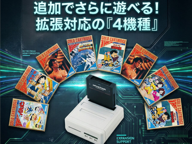 ギアコンバーターを使用したレトロフリーク対応機種をイメージした画像です。