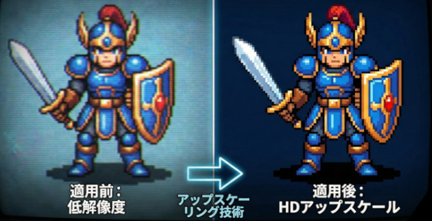 レトロフリークの画像の解像度をイメージした画像です。